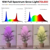 72 LED Vol spectrum Plantenlamp - 35% Korting