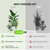 72 LED Vol spectrum Plantenlamp - 35% Korting