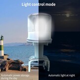 Solar LED Navigatieverlichting Boot - 360° Zicht - 55% Korting!