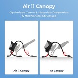 BETAFPV Air II Canopy Pack (5 stuks) - 30% Korting