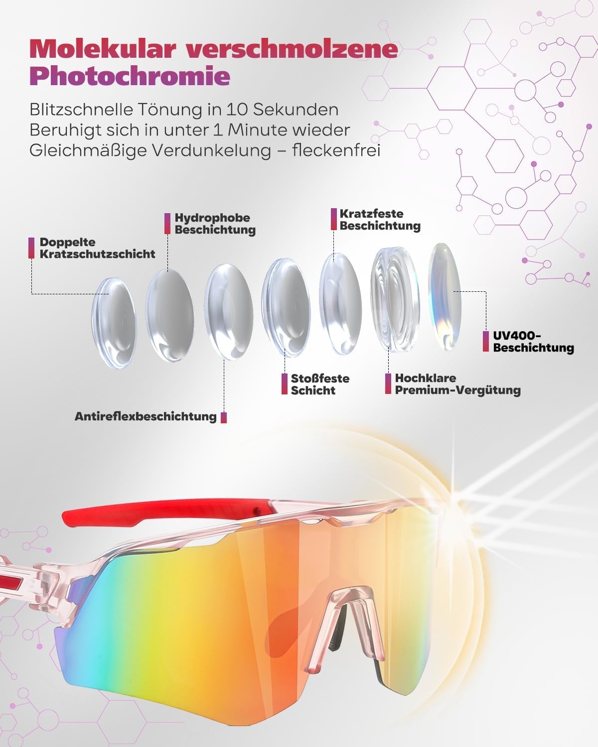 Fietsbril Dames Zelfkleurend - Fotochroom Frame - 30% Korting