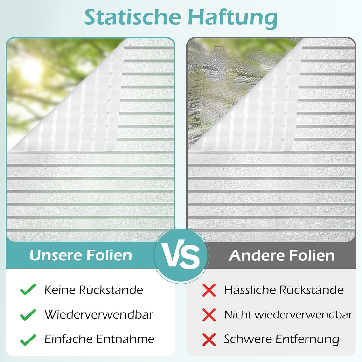 DOWELL Window Film Self Adhesive Privacy Film For Windows 90x400cm, Matte Anti-glare Window Film, Static Window Sticker For Shower, Office, Bathroom, Bedroom, Meeting Room