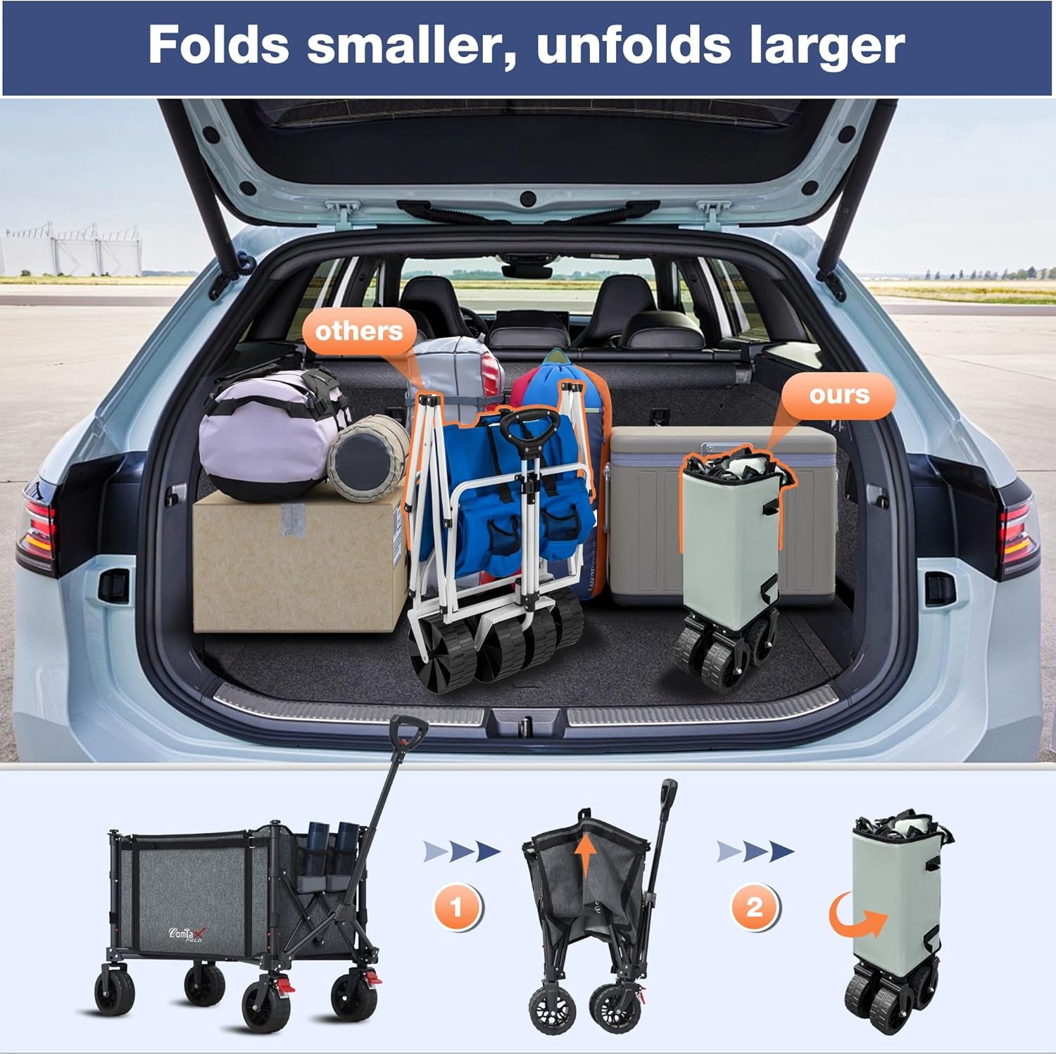 Opvouwbare Bolderkar met All-Terrain Wielen & Remmen - 30% Korting!