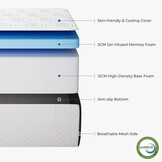 Vesgantti Vouwmatras, gastenmatras, 90 x 190 x 15 cm, 3-delige gelschuim, opvouwbare matras voor logeerbed, reisbed, ruimtebesparend, Oeko-Tex gecertificeerd