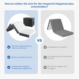 Vesgantti Vouwmatras, gastenmatras, 90 x 190 x 15 cm, 3-delige gelschuim, opvouwbare matras voor logeerbed, reisbed, ruimtebesparend, Oeko-Tex gecertificeerd