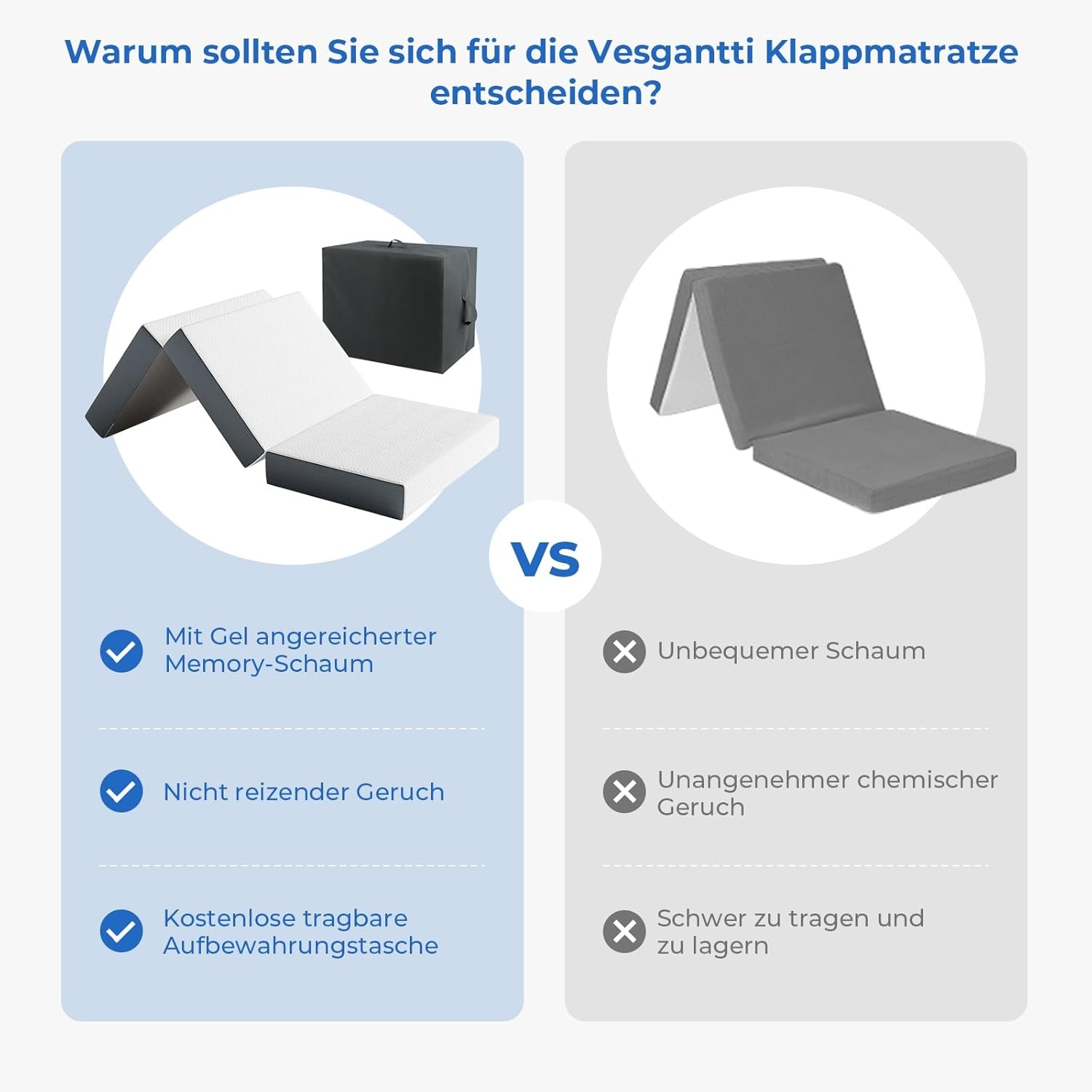 Vesgantti Vouwmatras, gastenmatras, 90 x 190 x 15 cm, 3-delige gelschuim, opvouwbare matras voor logeerbed, reisbed, ruimtebesparend, Oeko-Tex gecertificeerd