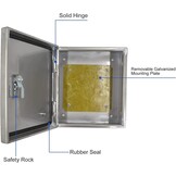 Stainless steel control cabinet, 60 x 50 x 20 cm, junction box, built-in insulating mounting plate, waterproof, wall mounted, electrical distributor