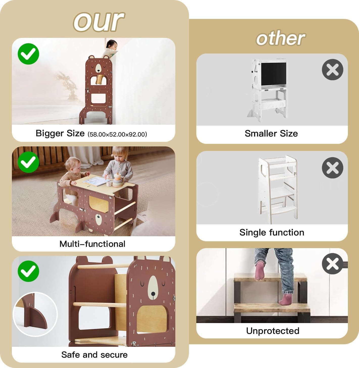 labebe Leertoren vanaf 1 jaar, groot formaat Montessori leertoren inklapbaar, 3-in-1 multifunctionele leertoren met tekening krijtbord-bruine beer