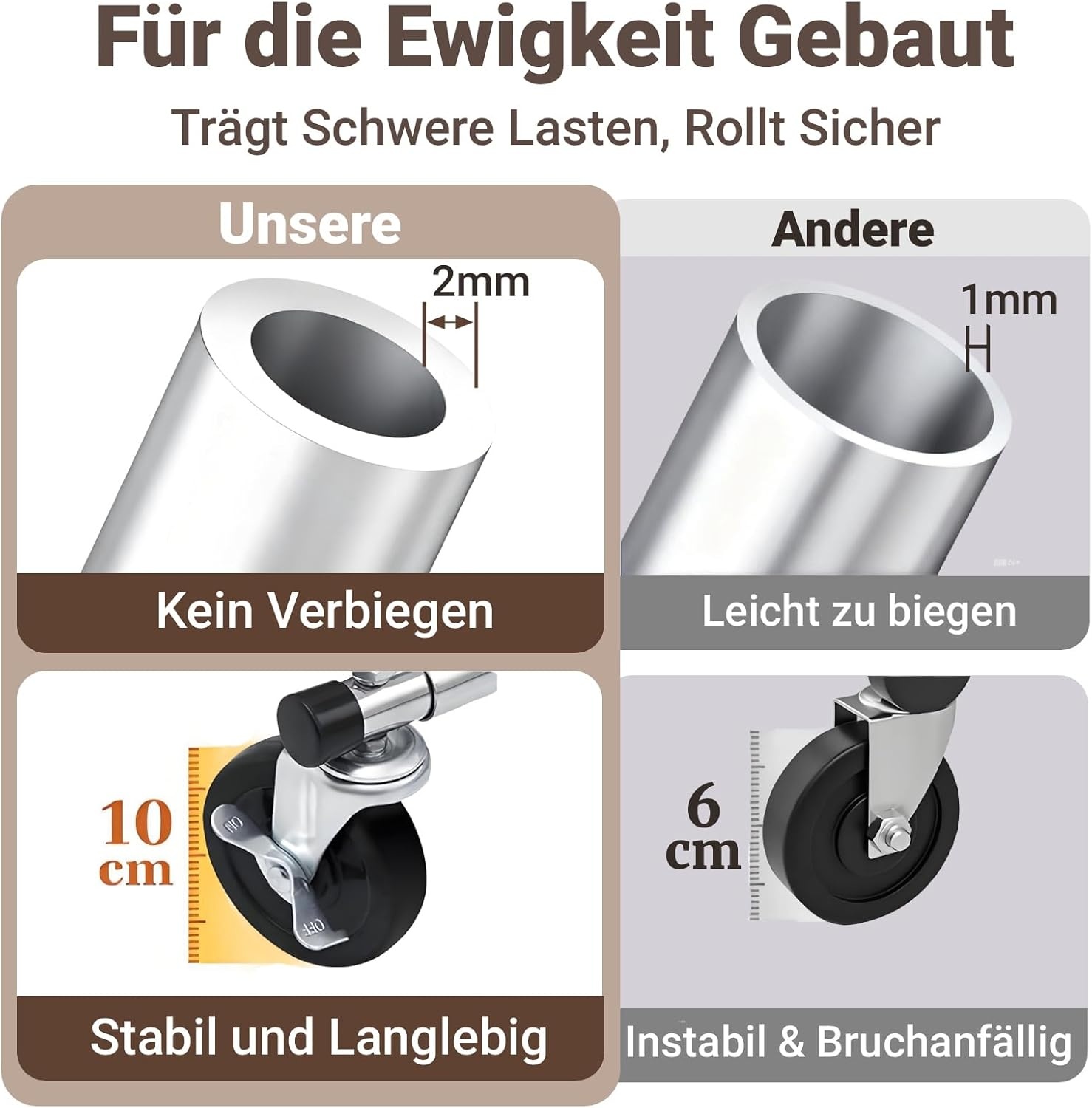 Camabel Kledingrek met wieltjes, metaal, uittrekbaar, lengte 130-190 cm, robuuste stang voor metalen hoogte, maximale belasting 180 kg, verstelbaar, opvouwbaar, voor kapstok, kapstok, verchroomd, met