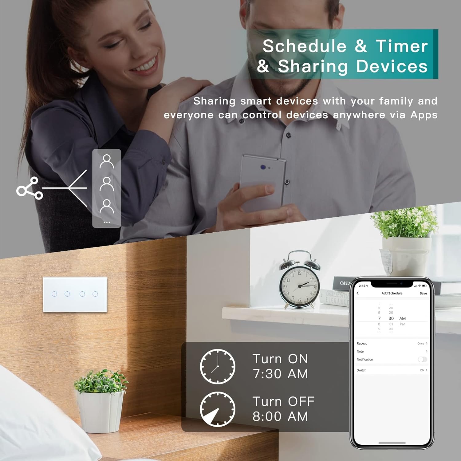 BSEED Slimme Dubbele WiFi Schakelaar - 37% Korting - Wit Glas