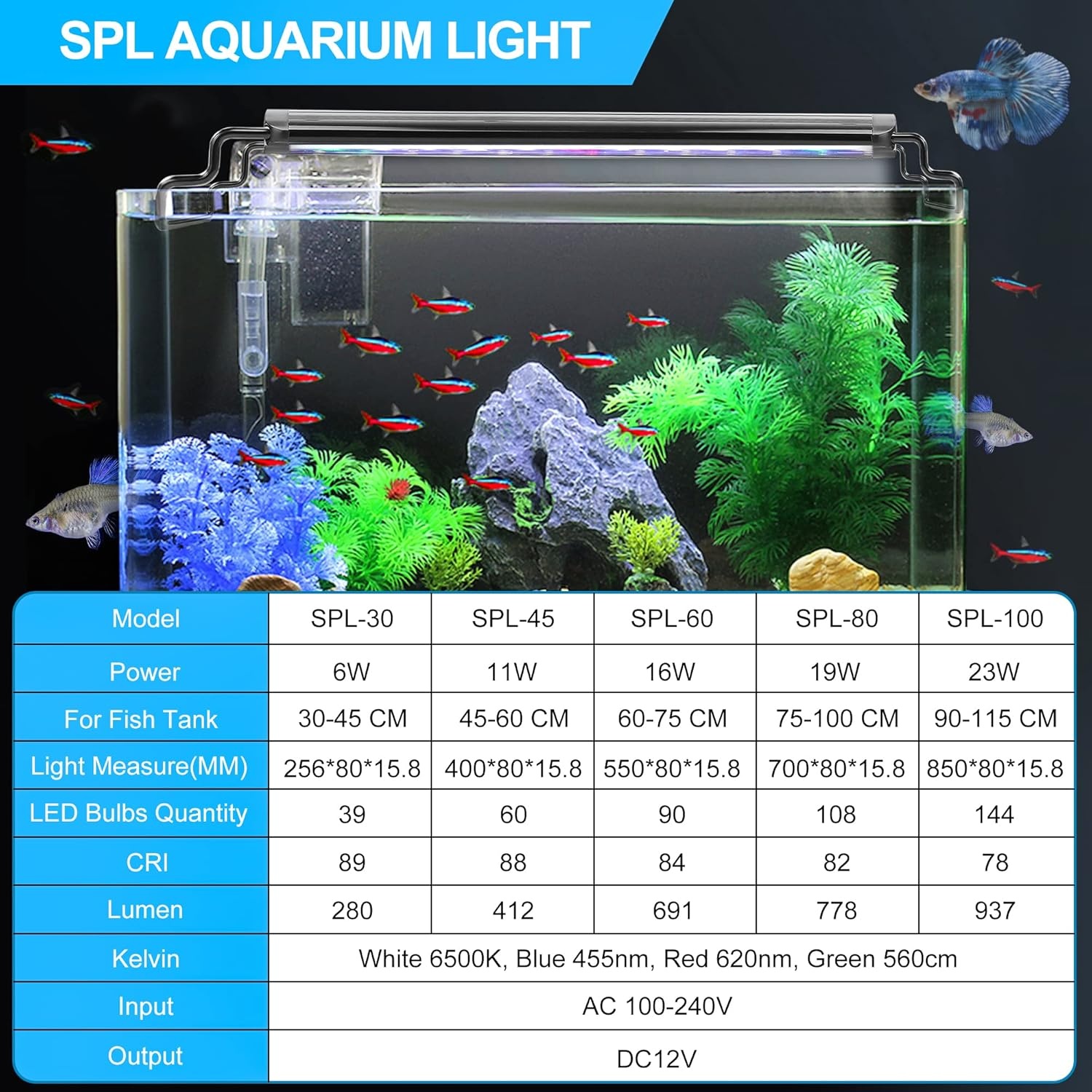 Aquarium LED Verlichting SPL-80 | Volledig Spectrum | Timer | 30% Korting
