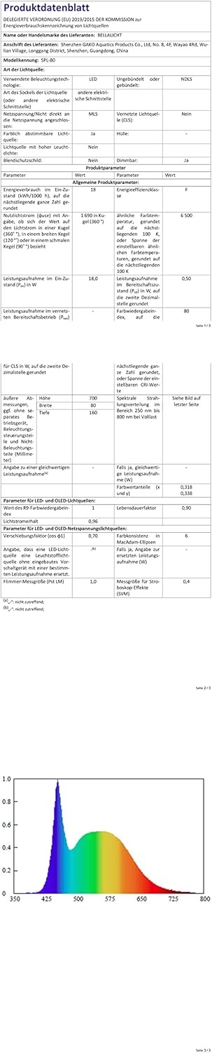 Aquarium LED Verlichting SPL-80 | Volledig Spectrum | Timer | 30% Korting