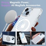 Magnetische iPhone 14 Hoes + 2x Screenprotector & Cameralensbescherming (37% KORTING!)