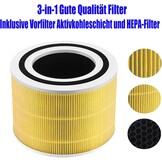 LEVOIT Core 300/300S HEPA Filter Set - 37% Korting!