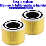 LEVOIT Core 300/300S HEPA Filter Set - 37% Korting!