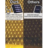 Lichtsnoer op Zonne-energie (3m x 2m, 204 LED) - 37% Korting!