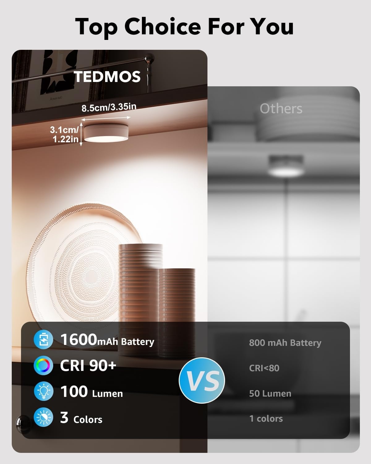 37% Korting! Draadloze LED Spot - Oplaadbaar met Afstandsbediening