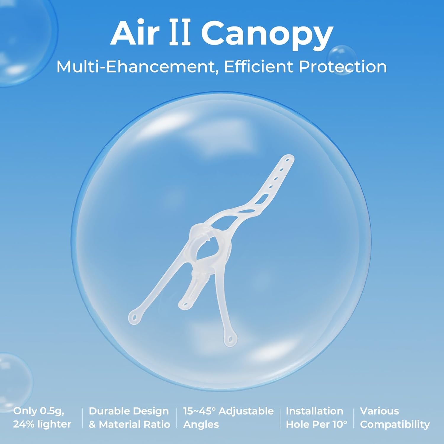 BETAFPV Air II Canopy Pack (5 Stuks) - 37% Korting