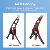 BETAFPV Air II Canopy Pack (5 Stuks) - 37% Korting