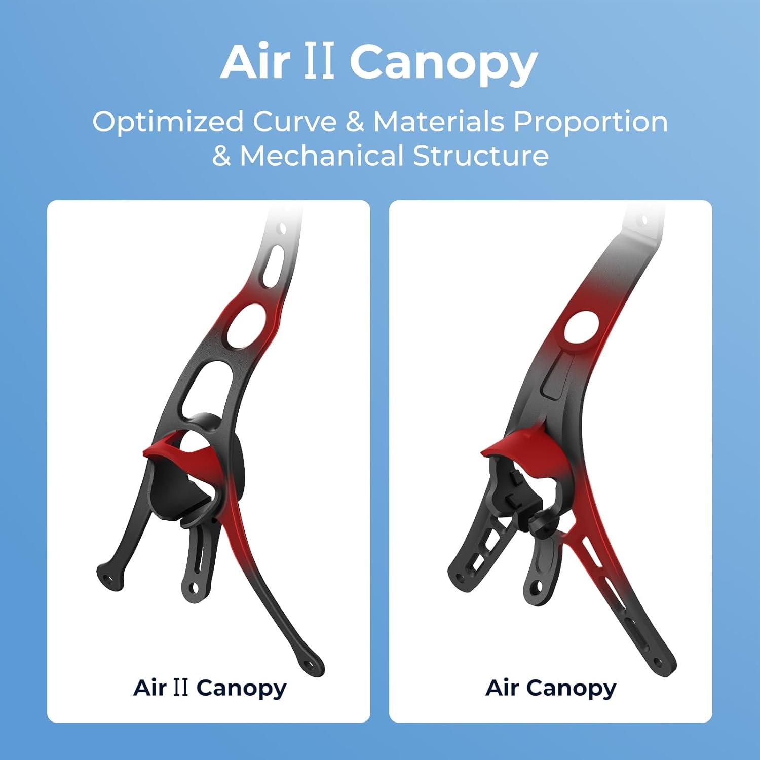 BETAFPV Air II Canopy Pack (5 Stuks) - 37% Korting