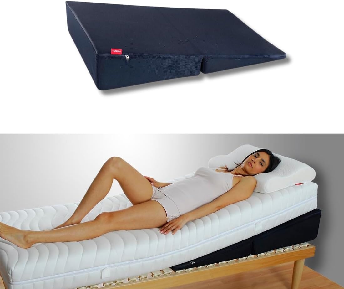 SONNO+ Wigkussen Blauw (30% Korting) - Comfort en Welzijn