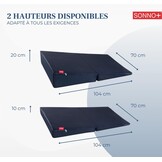 SONNO+ Wigkussen Blauw (30% Korting) - Comfort en Welzijn