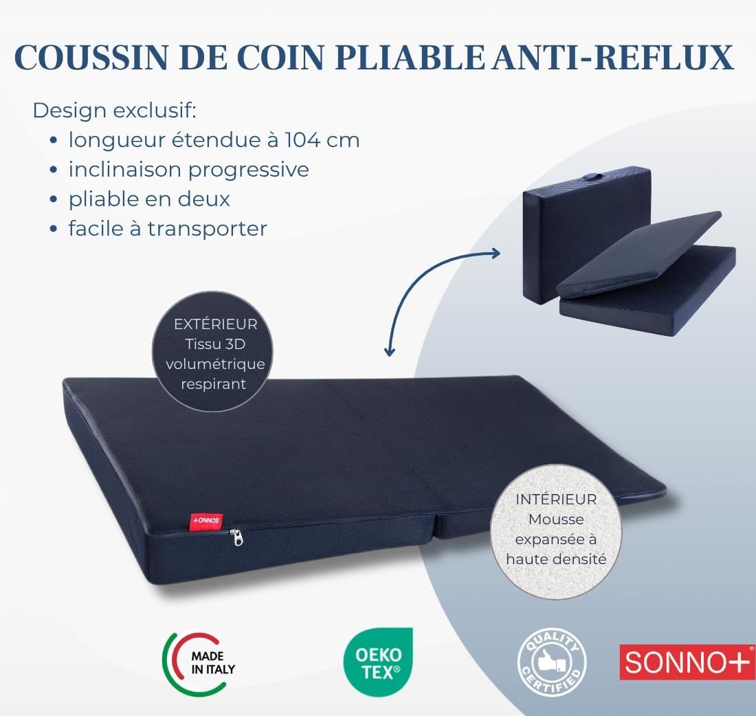 SONNO+ Wigkussen Blauw (30% Korting) - Comfort en Welzijn