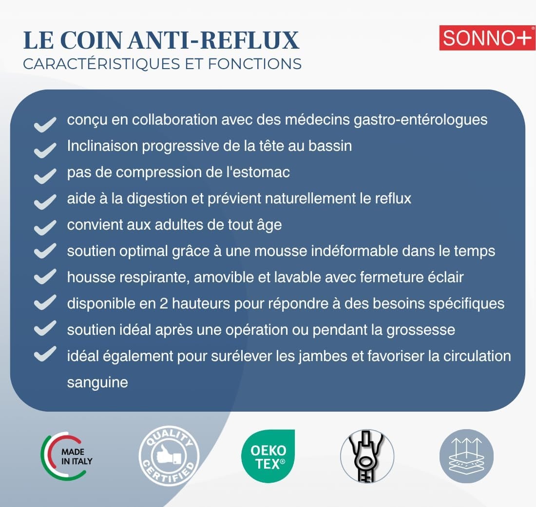 SONNO+ Wigkussen Blauw (30% Korting) - Comfort en Welzijn