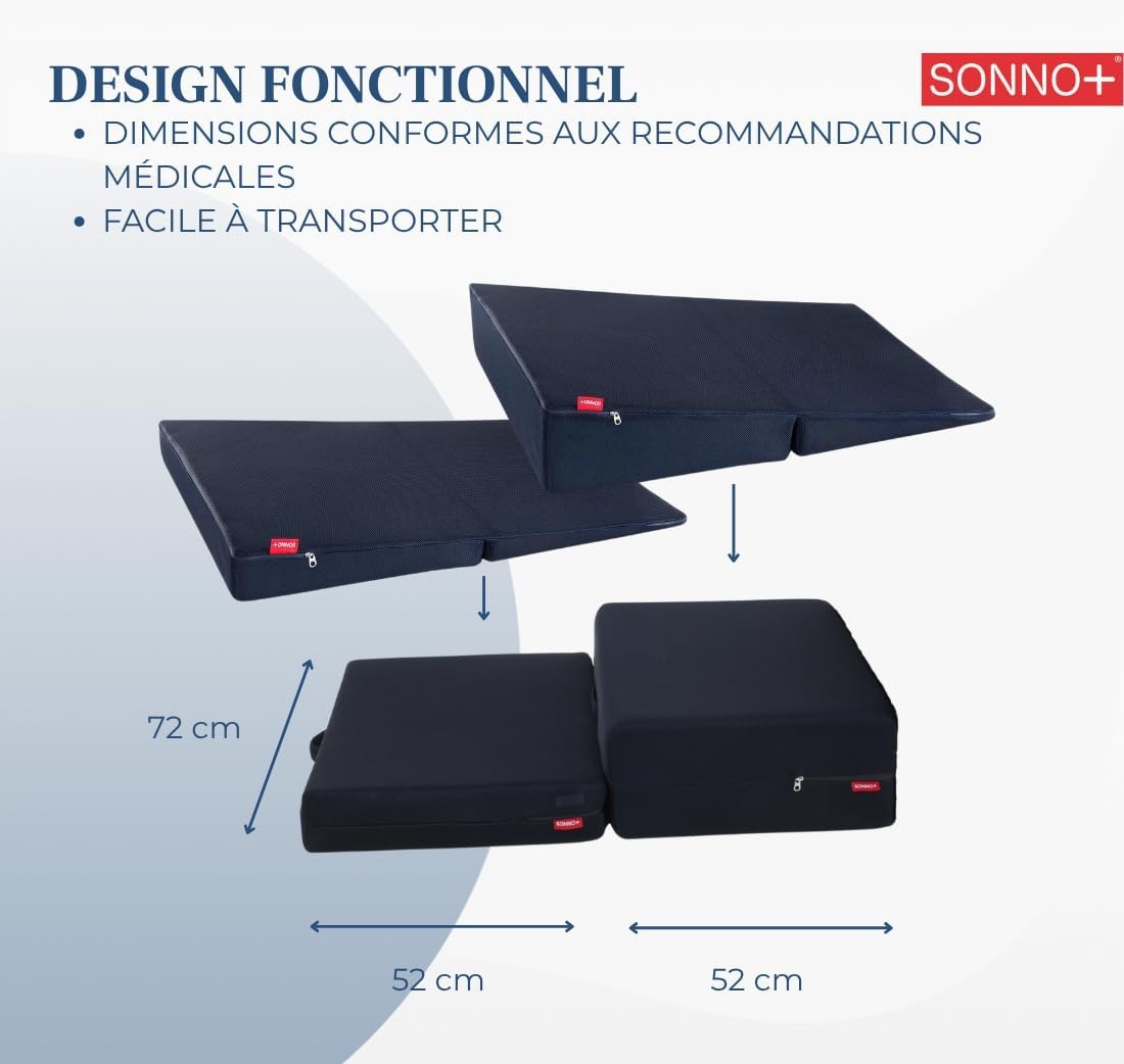 SONNO+ Wigkussen Blauw (30% Korting) - Comfort en Welzijn