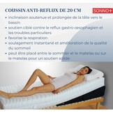 SONNO+ Wigkussen Blauw (30% Korting) - Comfort en Welzijn