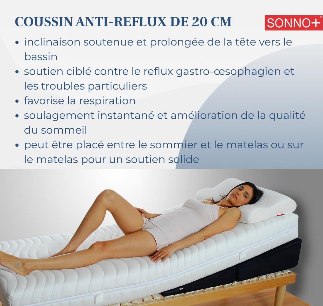 SONNO+ Wigkussen Blauw (30% Korting) - Comfort en Welzijn