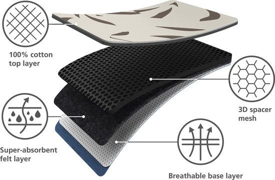 Joseph Joseph Glide Plus Strijkplank met DripShield - Ecru Scatter - 30% Korting