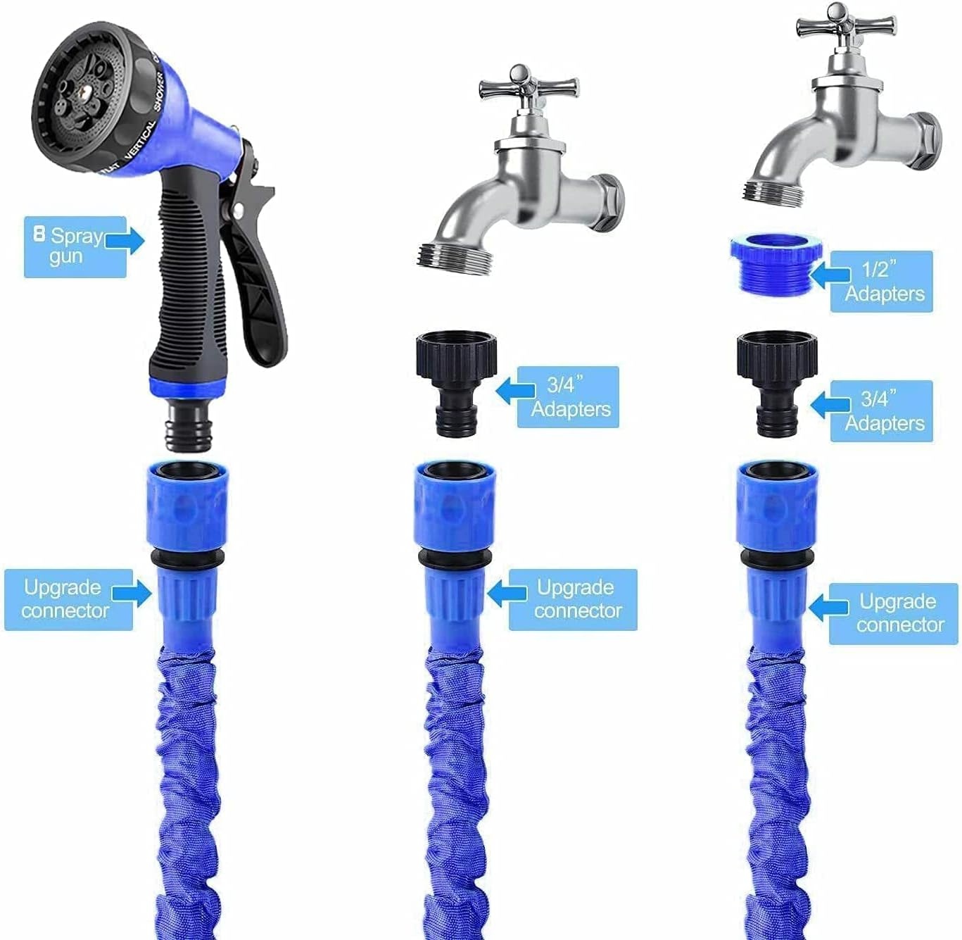 Yiting Flexibele Tuinslang - 49% KORTING - Blauw 7.5m (uitrekbaar)