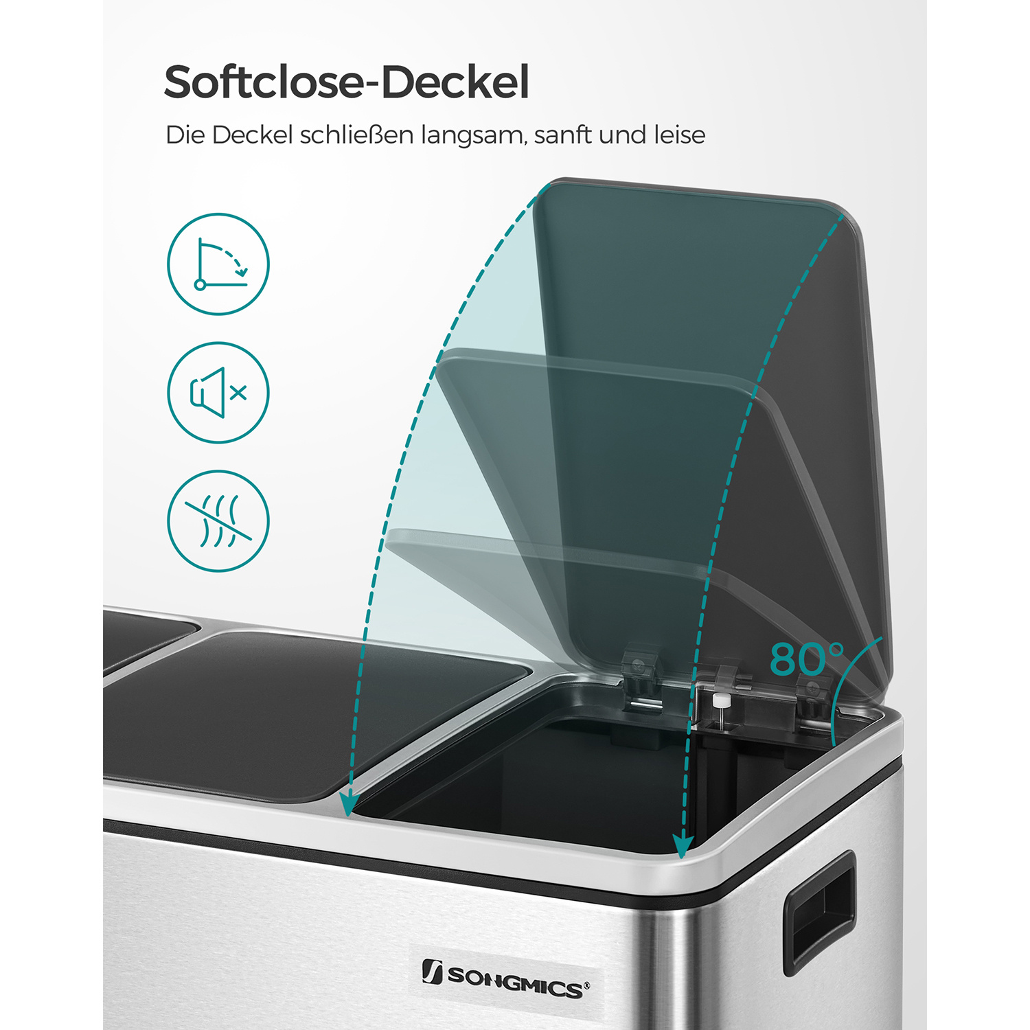 SONGMICS Keukenprullenbak: 3x18L, met Deksel & Pedalen - 55% Korting!