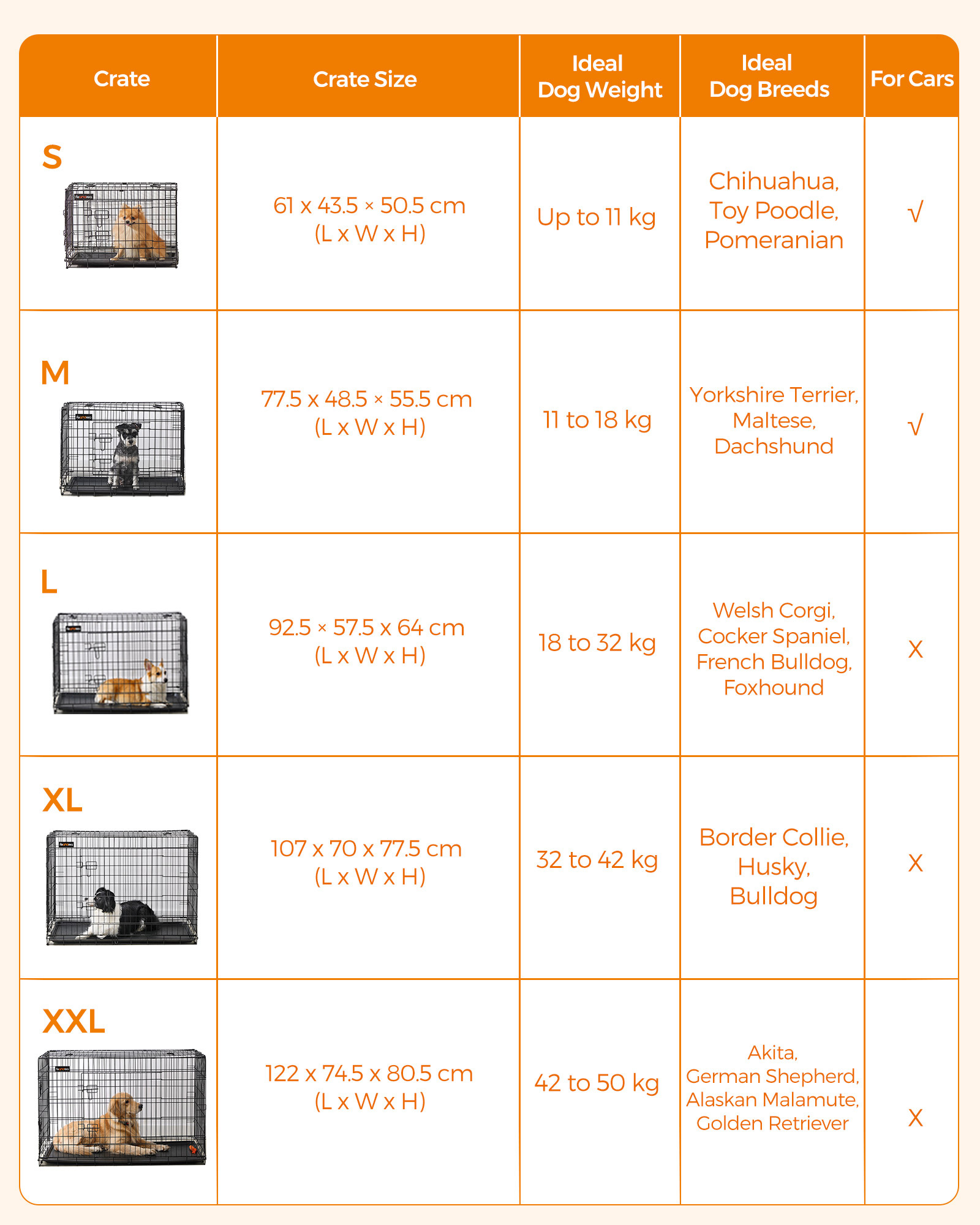 FEANDREA XL Hondenbench Zwart (55% Korting)