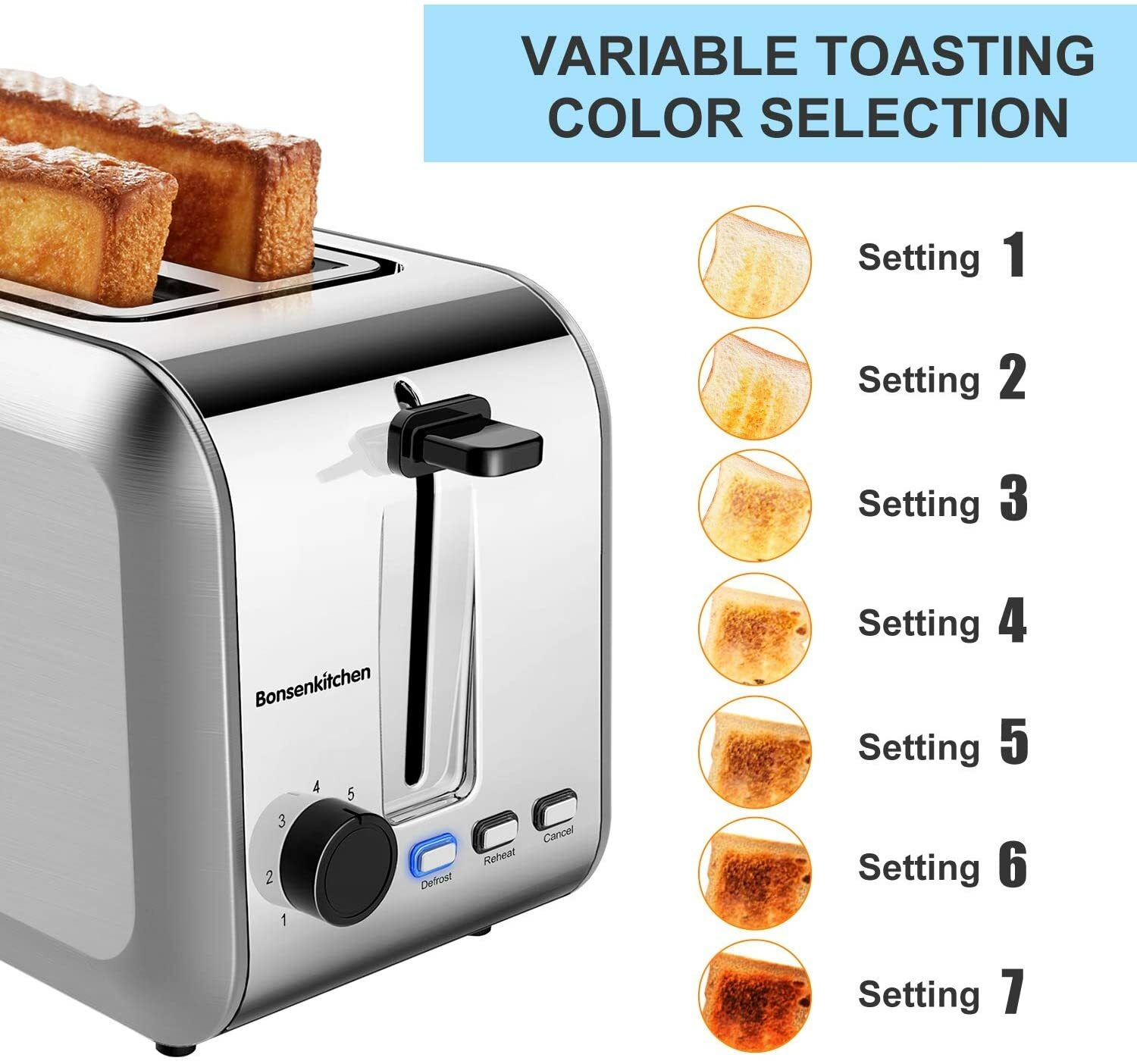 MIOGO Daily MDT2 Grille-pain | 30% Korting | Als Nieuw