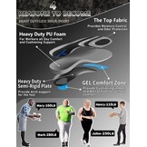 Trustfeet B102 Werksteunzolen L - Gel & Voetboogondersteuning - 54% Korting!