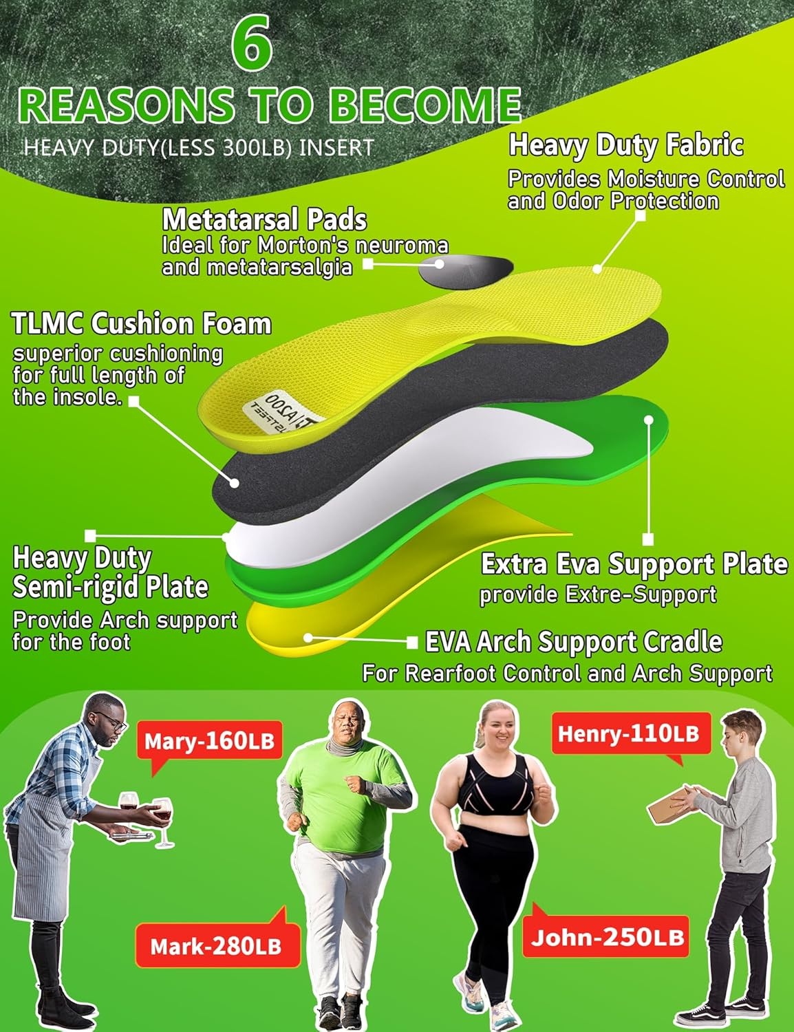 Orthopedische Inlegzolen: Comfort & Steun - Maat A (36-37) - 49% Korting