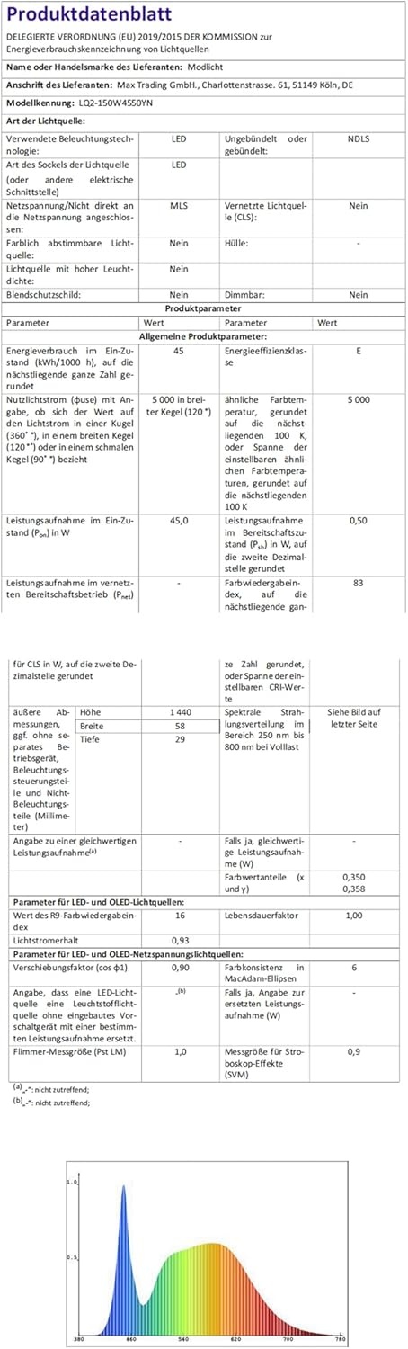 LED Vochtige Ruimte Verlichting 150cm - 45W Koel Wit - 43% Korting!
