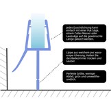Doucheafdichting 2x70cm - 30% Korting! Voor 4/5/6mm Glas