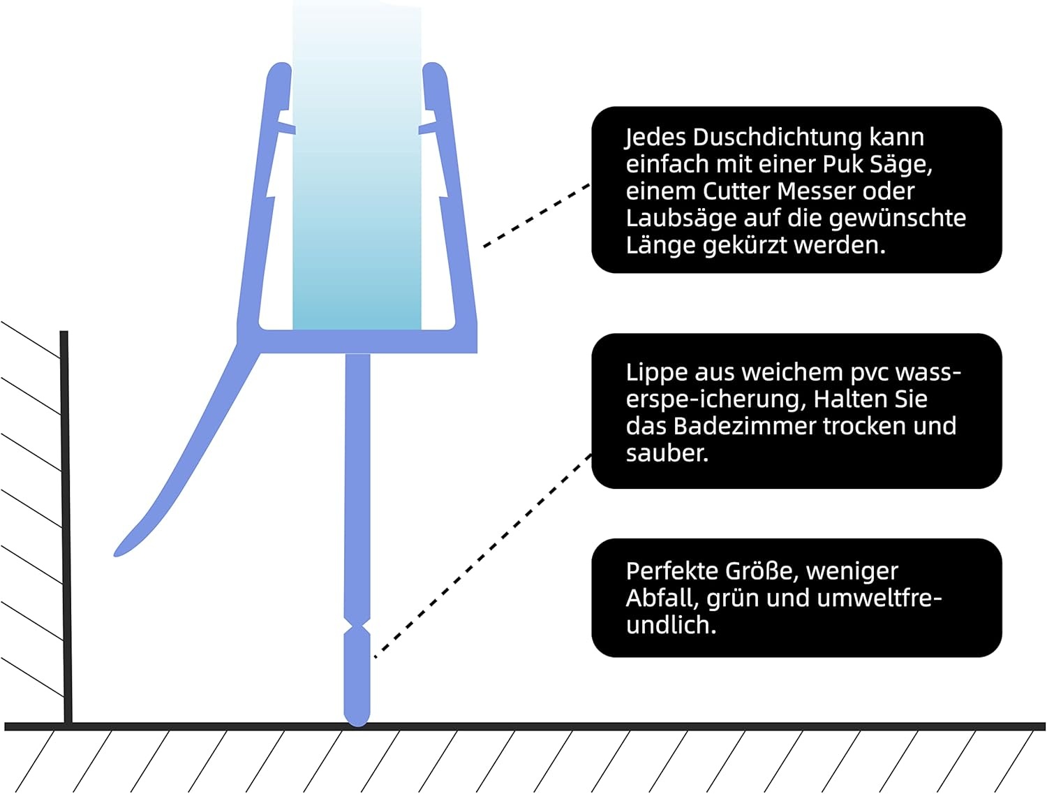 Doucheafdichting 2x70cm - 30% Korting! Voor 4/5/6mm Glas
