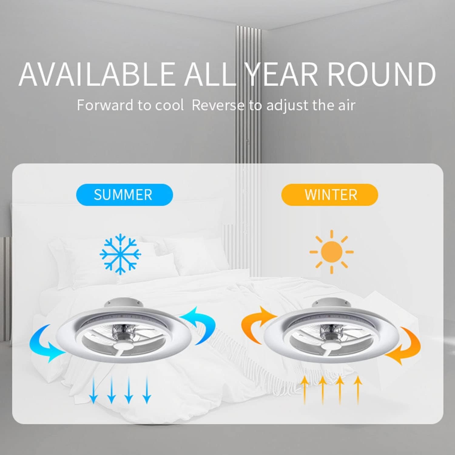 Smart LED Plafondlamp met Ventilator - 30% Korting - Instelbare Kleur & Ventilatie