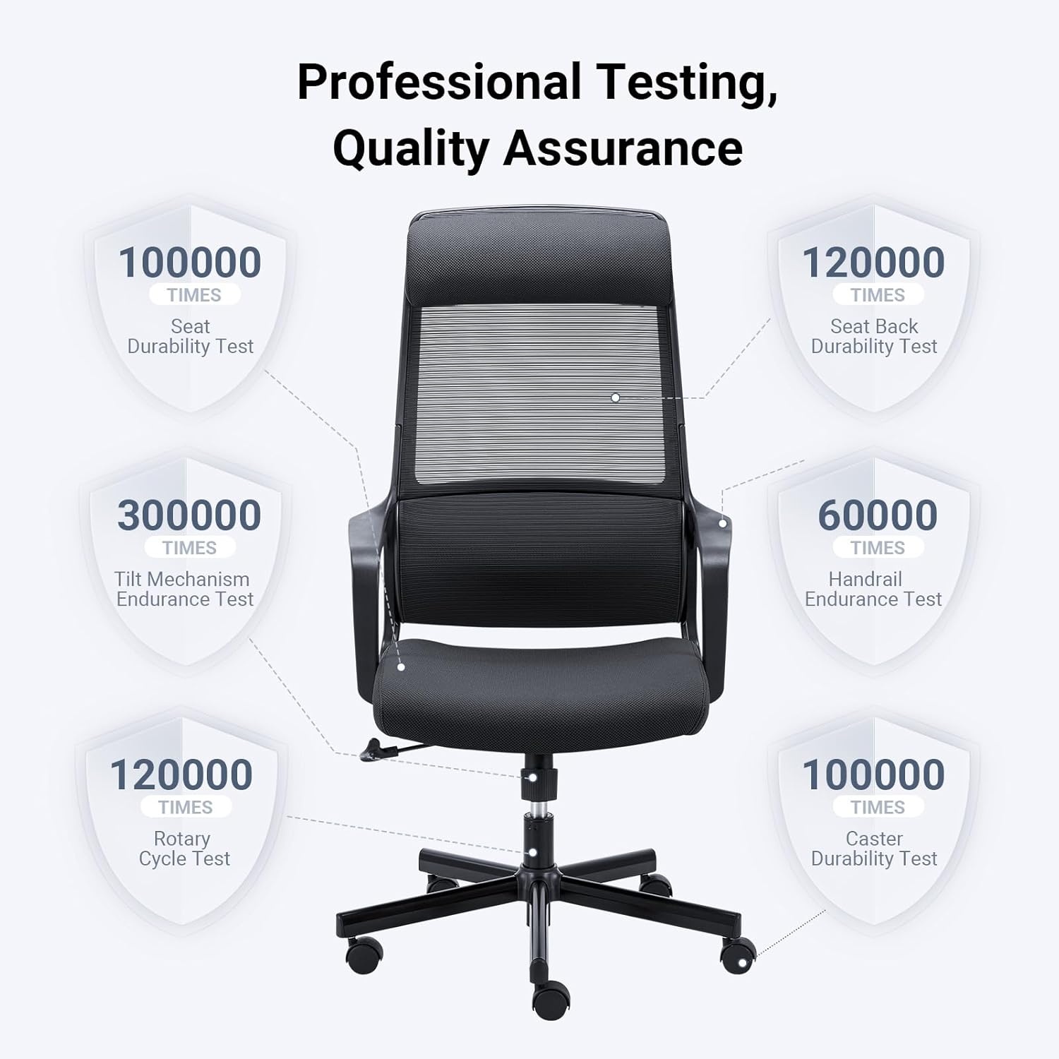 Ergonomische bureaustoel, Zwart - 30% Korting