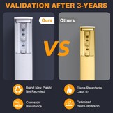 20x V-Shape LED Aluminium Profielen 1M - 30% Korting!