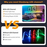 20x V-Shape LED Aluminium Profielen 1M - 30% Korting!