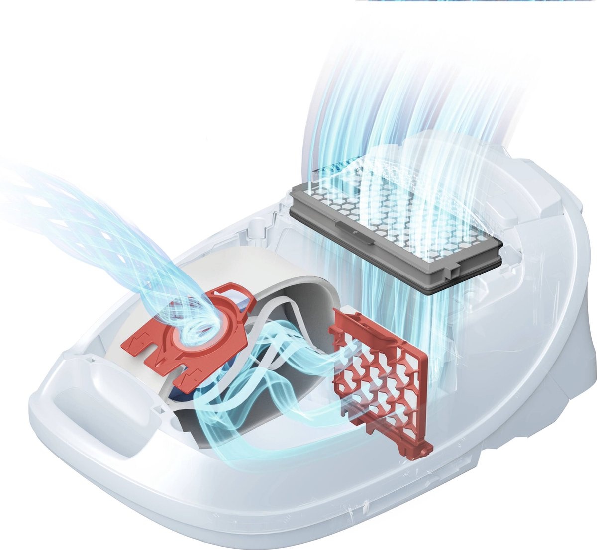 Miele FJM HyClean Pure 2.0 Stofzuigerzakken - 4 stuks | -35%