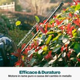 Accu-heggenschaar Makita 18V compatibel - 30% korting!