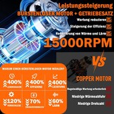 Accu Grastrimmer 21V: Krachtig & Compleet (30% Korting)