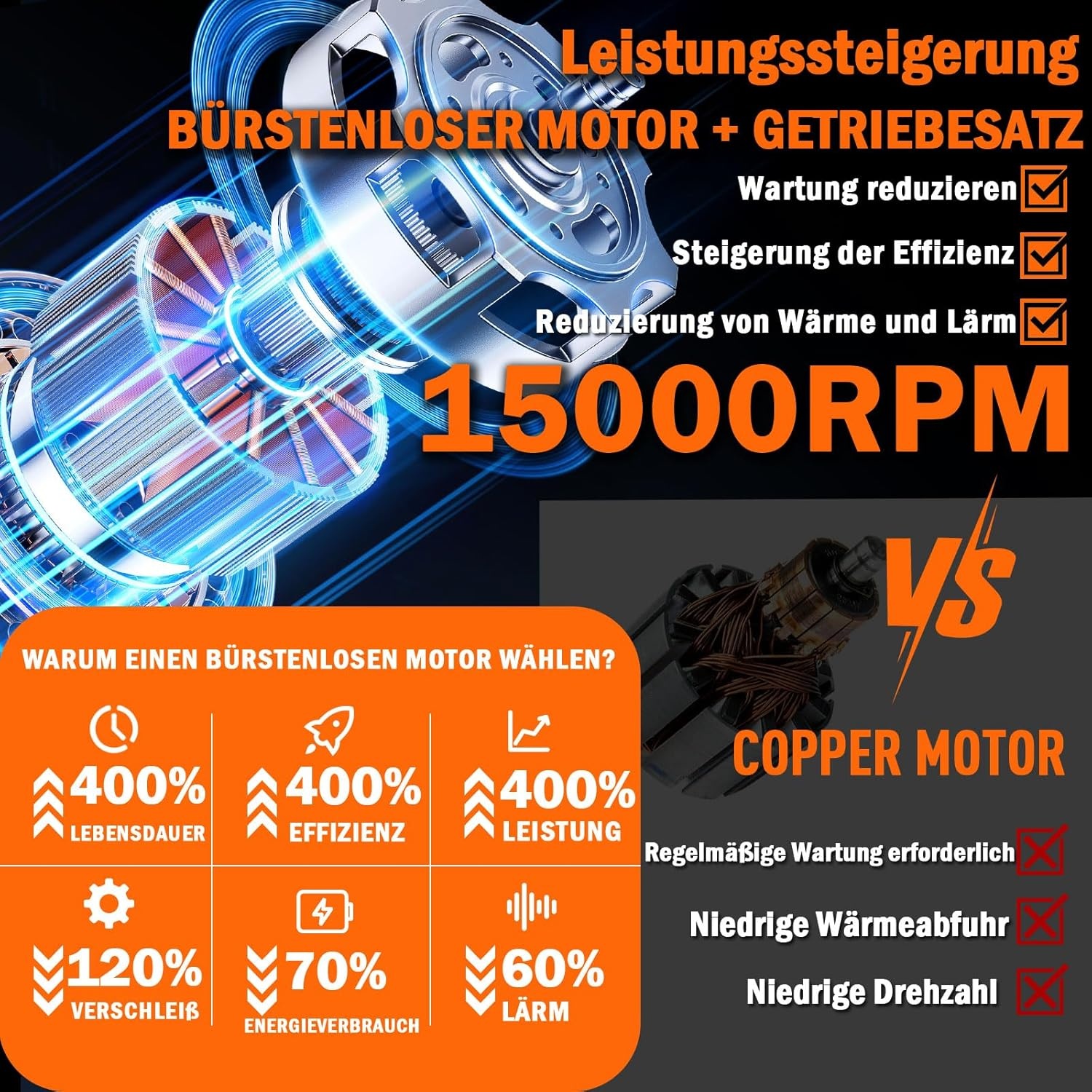 Accu Grastrimmer 21V: Krachtig & Compleet (30% Korting)