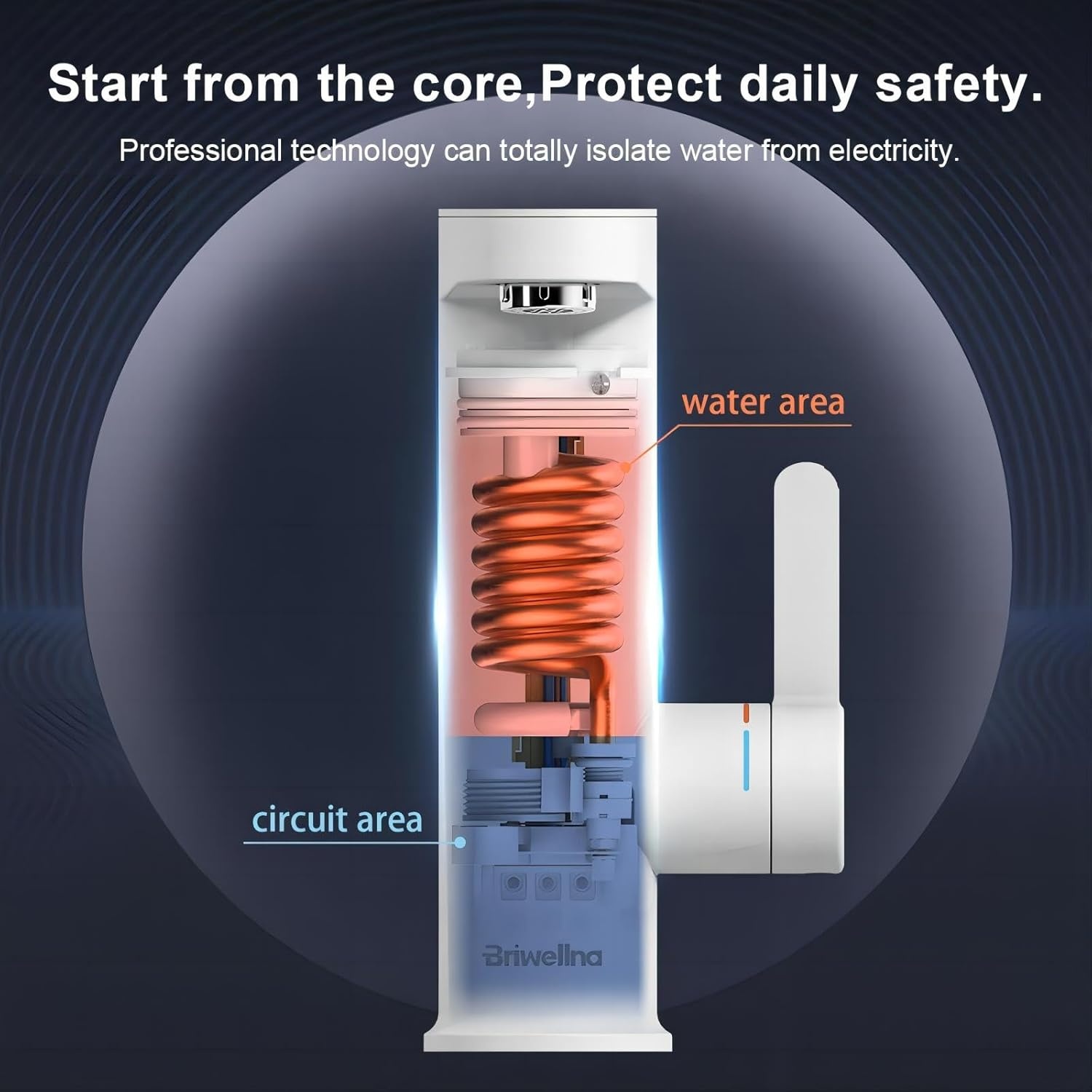 Direct Warm Water Kraan Badkamer (Wit) - 30% Korting